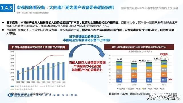 曹妃甸科技新浪潮，11月最新高科技产品深度解析与体验报告