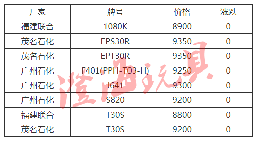 刘绮云 第2页