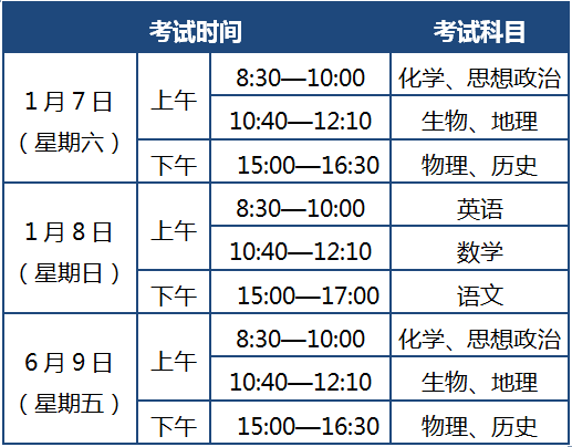 历史上的11月14日成都中学排名更新概览