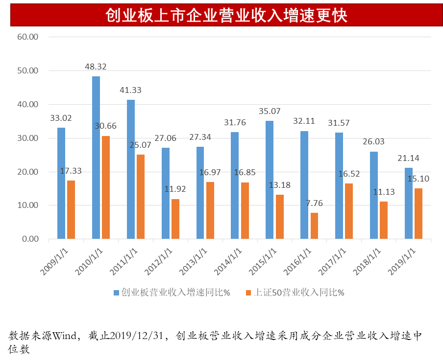 黄于玉 第2页