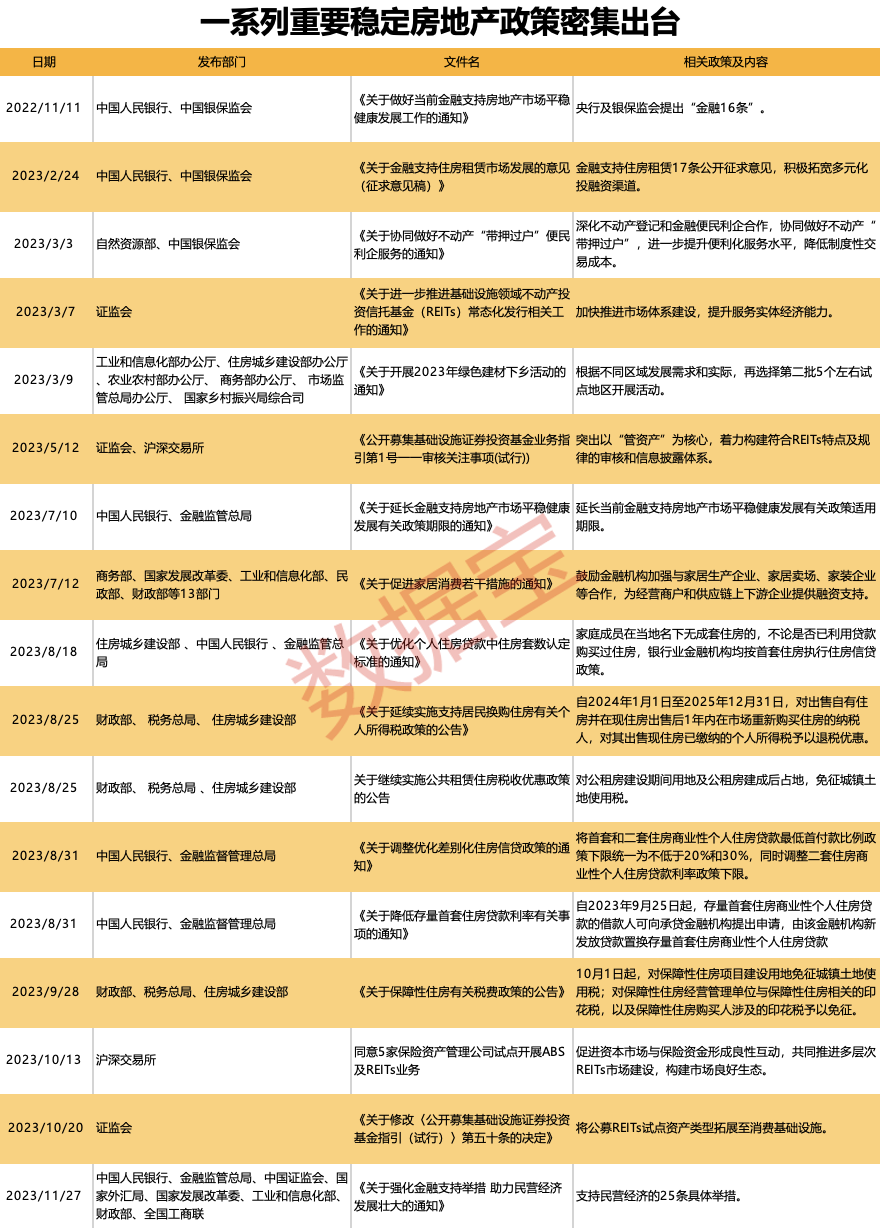 上海新任领导三大要点解读，最新解读与涉政分析（时间节点，11月14日）