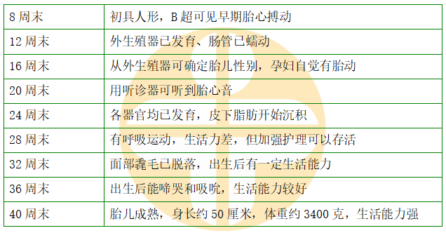 往年11月14日2017主管护师最新题库详解与评测报告