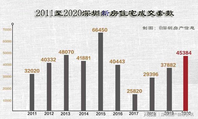 历史上的11月14日，钛精矿价格变迁激发学习与变化的能量