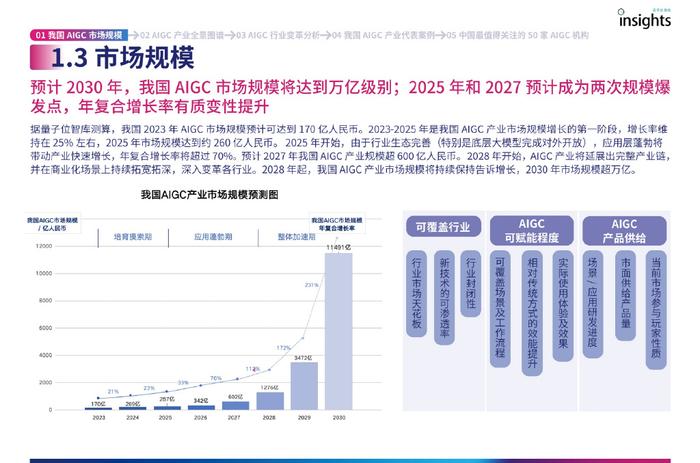 历史上的11月14日，五孔一开接线技术的革新里程碑视频发布