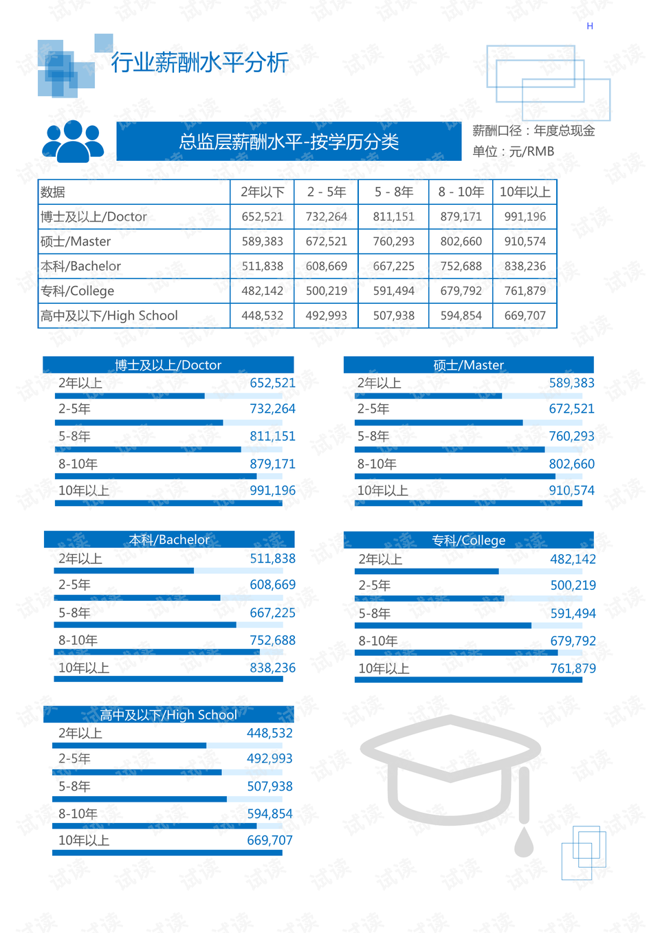 11月中国最新领域产品深度解析与评测介绍