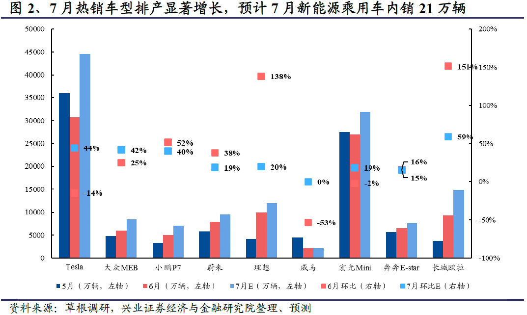 历史上的11月15日，新辐射事件最新消息回顾