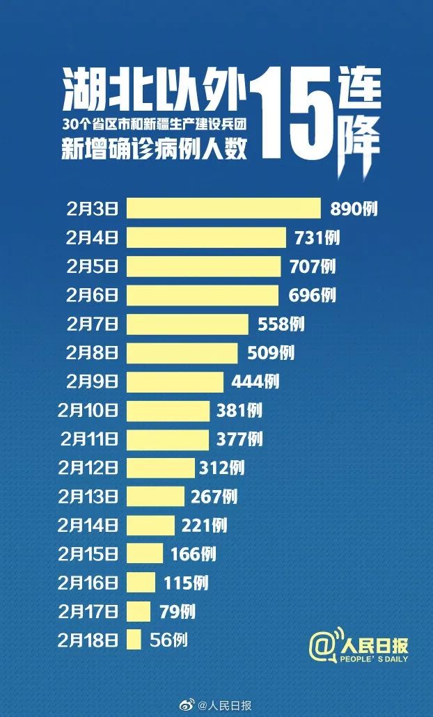 11月成都疫情最新通报机场，11月成都疫情下，机场通行指南