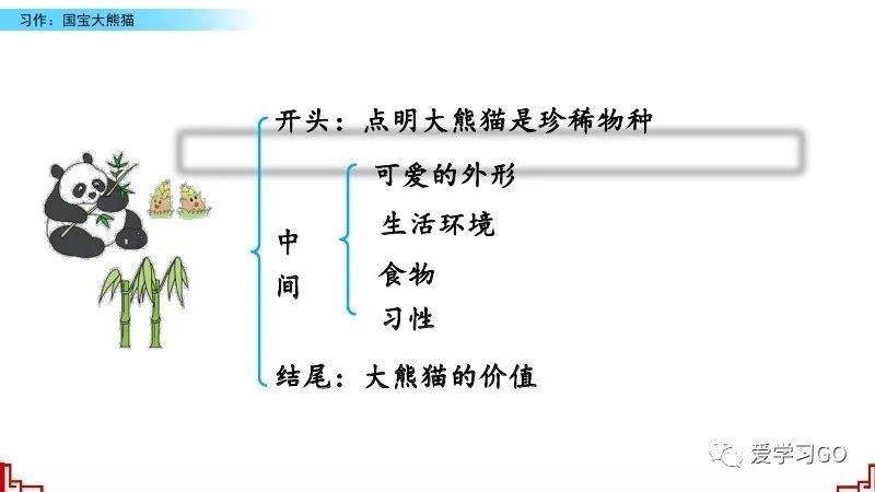 从零起步到巅峰创作，短篇小说创作完整步骤指南（初学者与进阶者必读）