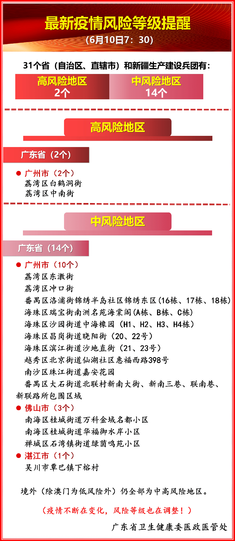 11月13日临床最新进展观点深度论述