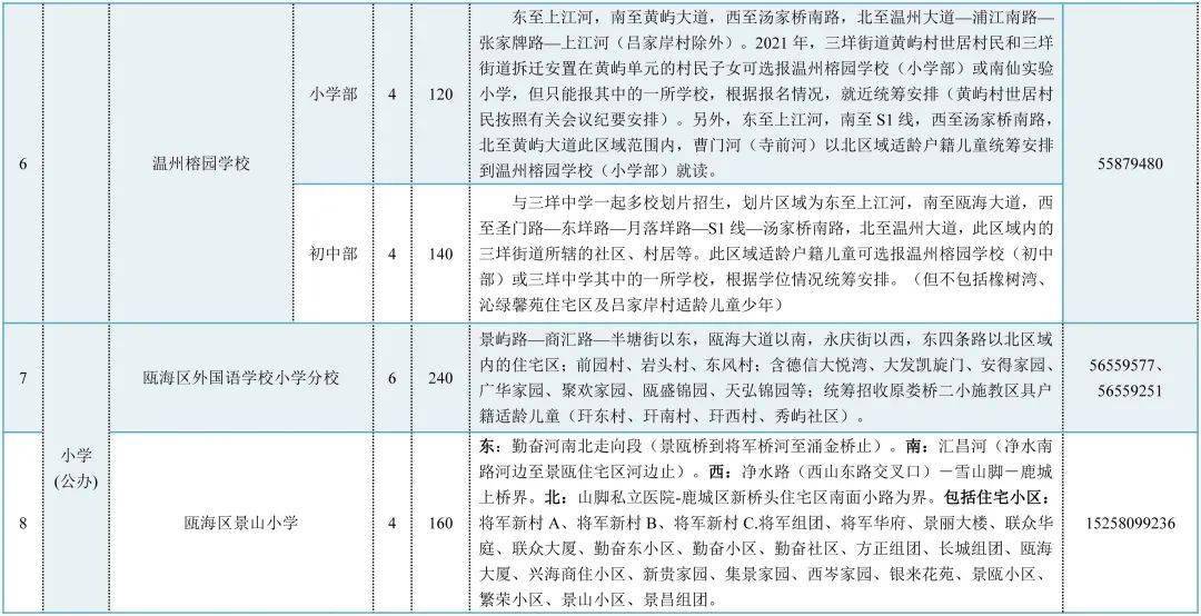 2024年11月16日义乌最新通告任务执行全攻略，初学者与进阶用户指南