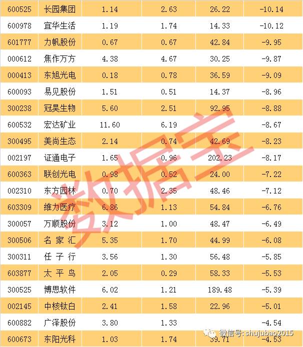 重磅解析，公司股票回购计划深度解读——11月专刊揭秘最新回购计划