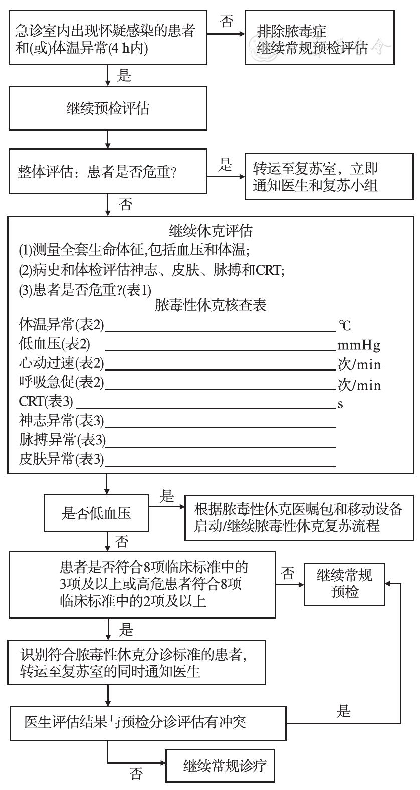 11月25日儿科政策解读与实操指南，如何适应并遵循最新更新政策？