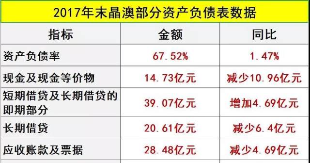 2024新澳生肖走势图,稳固执行战略分析_丰富版AXV13.5