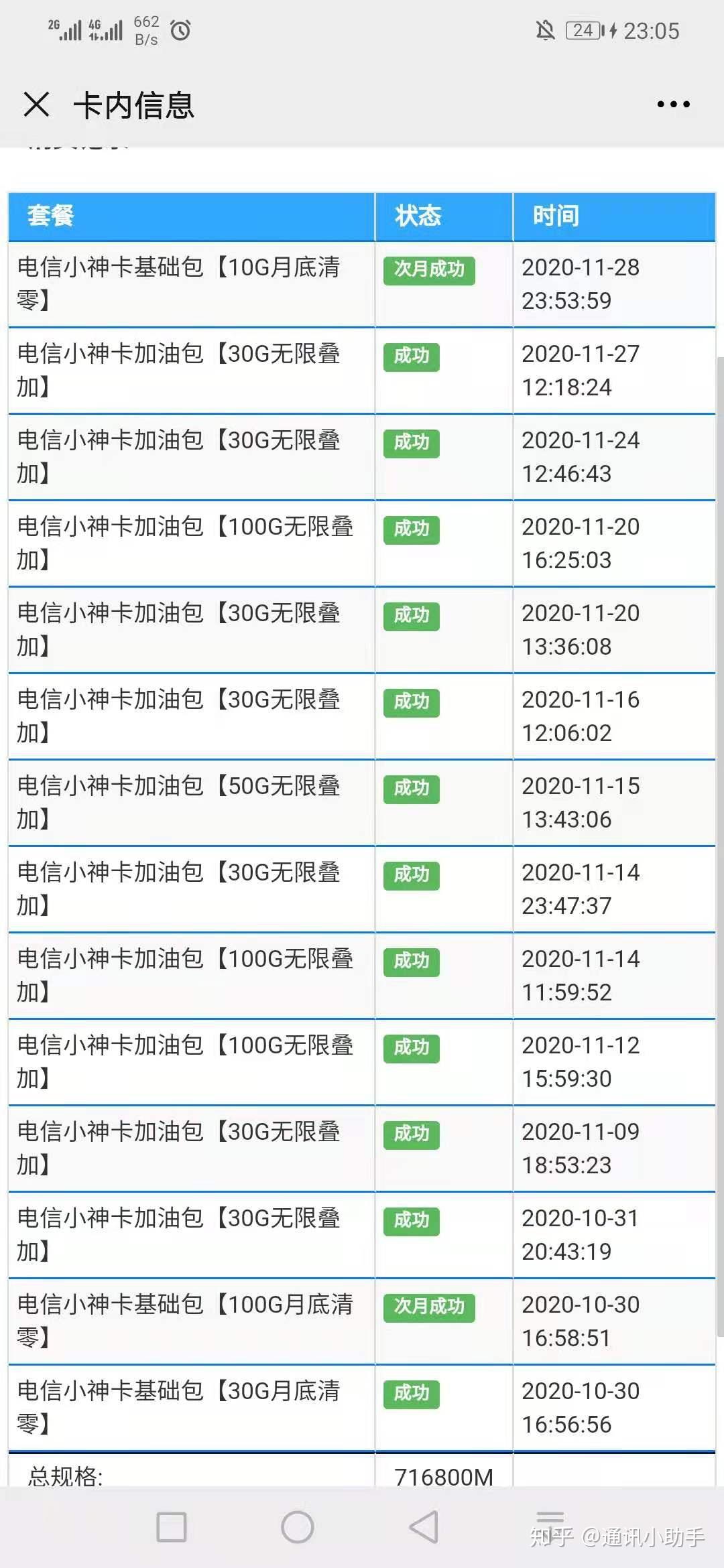 11月最新任命荣产品全面评测与介绍，深入了解最新科技亮点