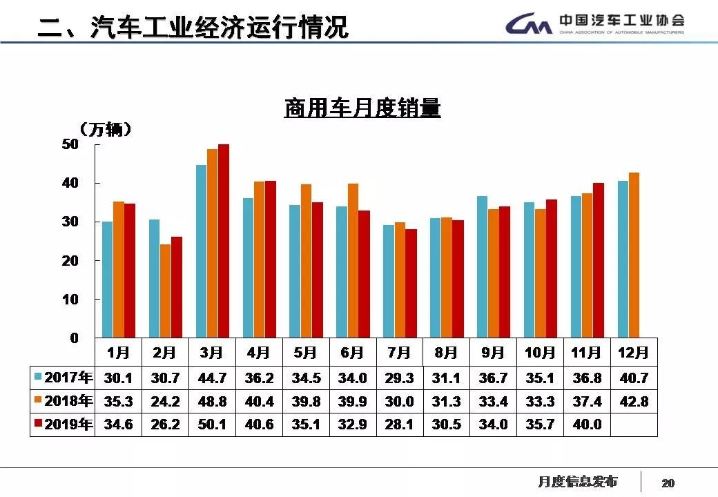 揭秘美国经济走势与行业最新动态，历年11月17日数据解析