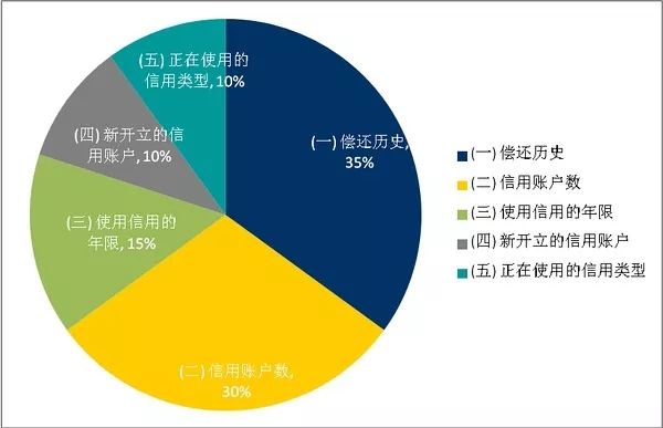 历史上的11月17日，洞察最新创业趋势与展望