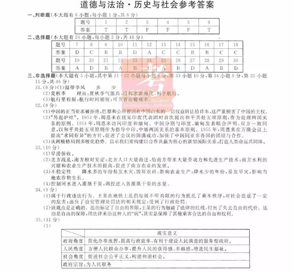 历史上的11月17日杭州最新文件概览，获取指南与操作手册为初学者与进阶用户提供指导