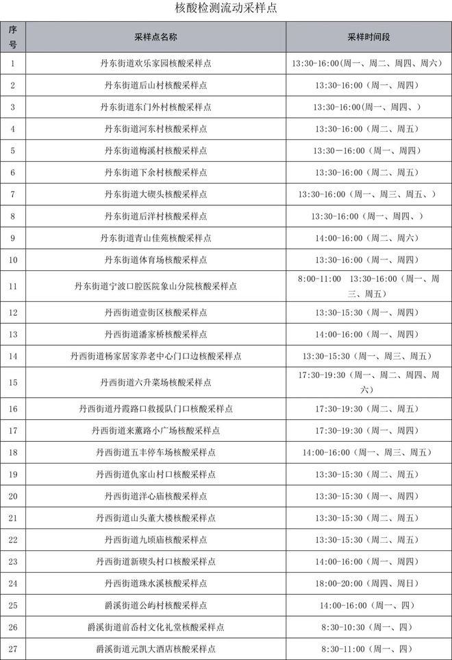 美国最新疫情报告及防控进展（截至2024年11月17日）