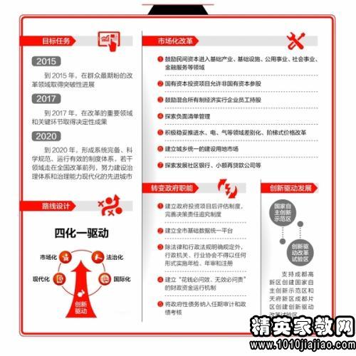 关于党建的心得体会，深化理解与实践探索（最新概览）