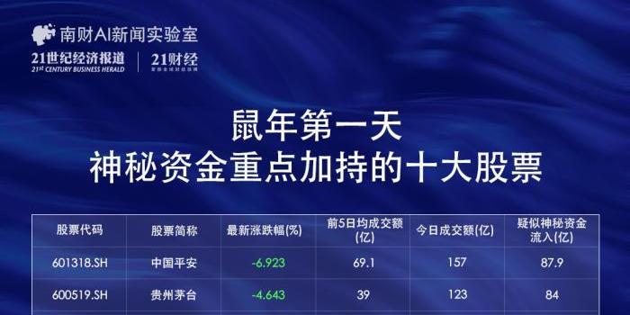 11月最新ldr，揭秘十一月最新领导者（LDR），背景、重要事件、影响与时代地位