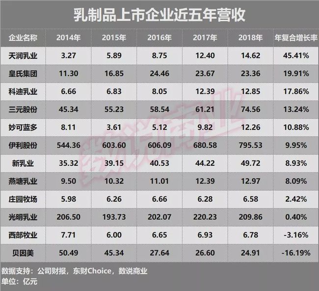 跃居巅峰之路，揭秘2024年网络新纪元排行榜的成长与自信