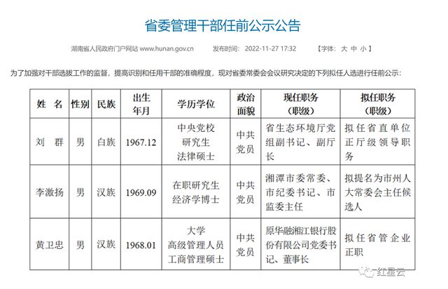 湖南拟任干部公示综合测评分析，历史上的11月30日深度观察报告