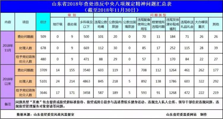 历史上的11月17日白萝卜市场行情概览与今日最新行情分析