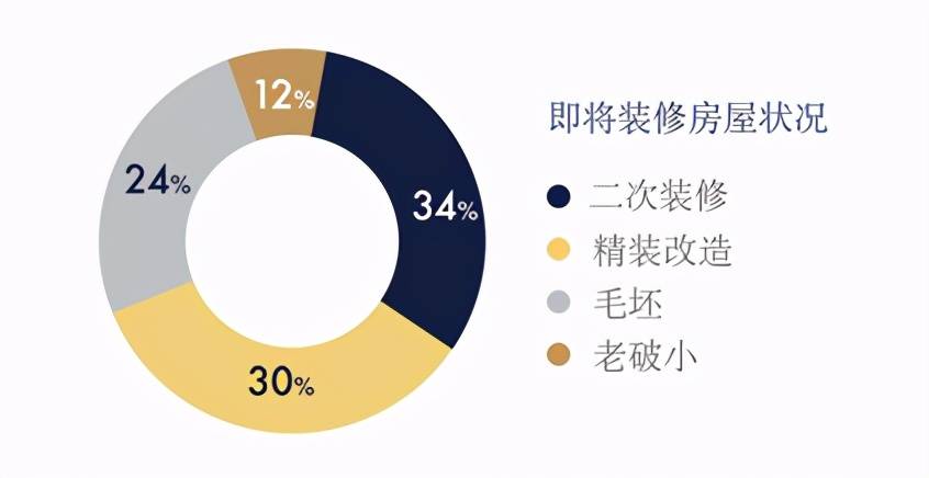 2024年12月 第115页