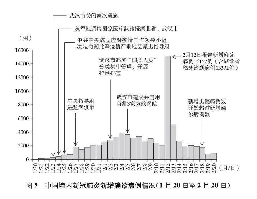 中国肺炎疫情最新动态，温馨日常与疫情的交汇