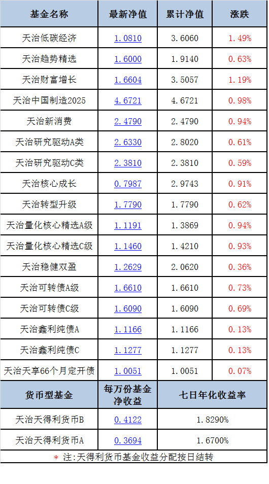 往年11月17日家具税率最新解读与概览