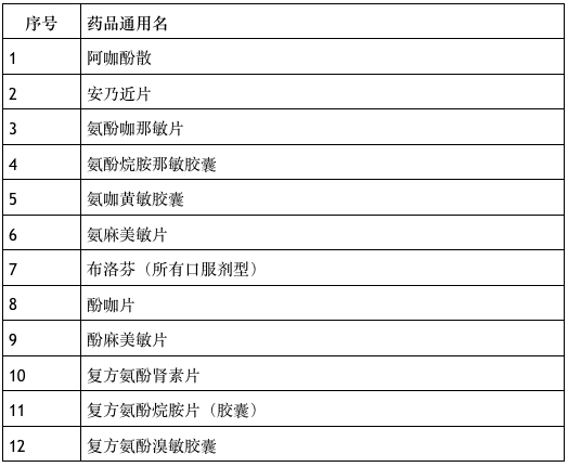 湛江最新病例解析与应对指南，全面行动步骤，适用于初学者与进阶用户参考