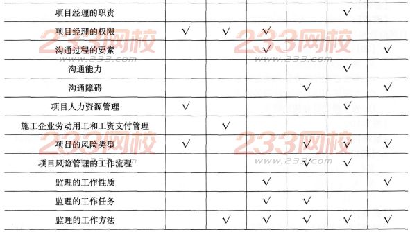 往年11月17日一席一虎最新一期，全面评测与详细介绍