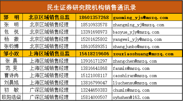 猪肉最新价格解读，逐步了解行业资讯，成为猪肉市场小达人