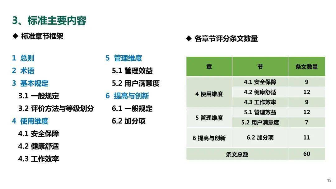 全面解读与深度评测，最新建筑设计防火规范解析（附最新评测）