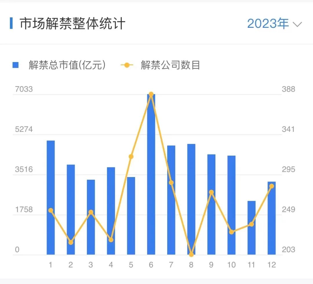 重磅科技巨献，往年12月18日学生实时数据处理平台重塑体验，引领智能生活新时代