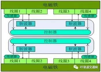 揭秘未来工艺革新，机床实时称重系统原理图科技魅力探索（附详细解读）