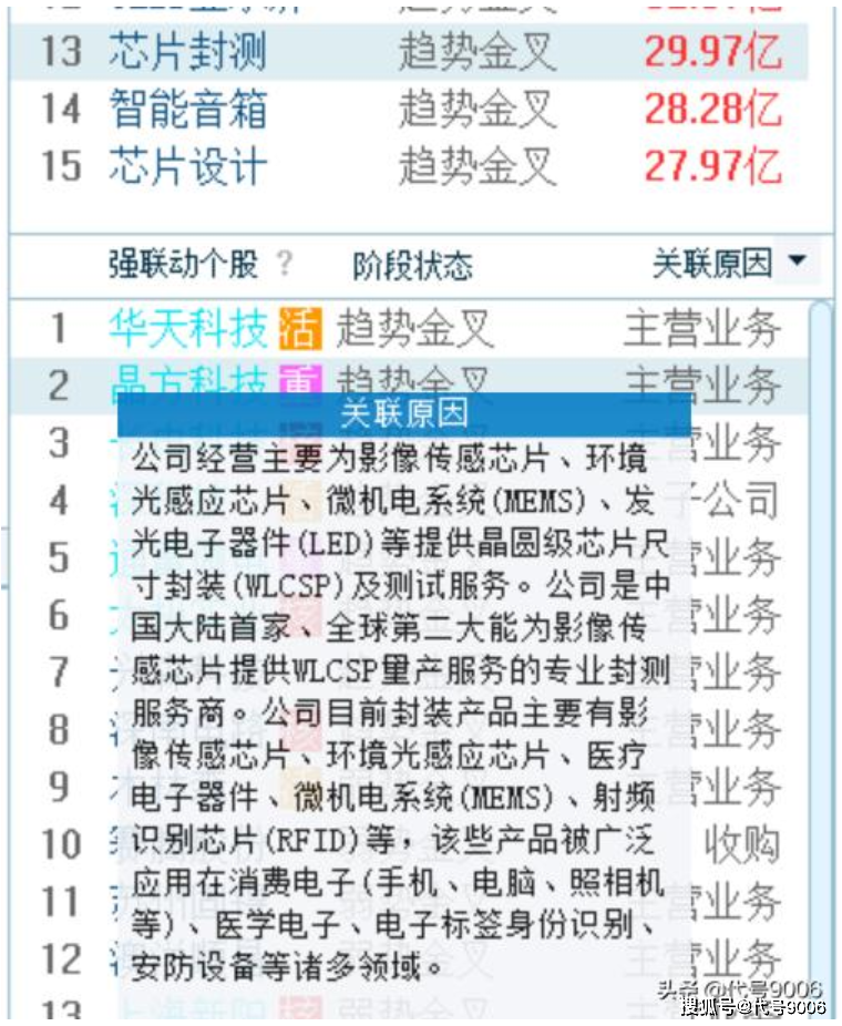 2024年澳门353期开奖结果,科学依据解释定义_标配版8.544