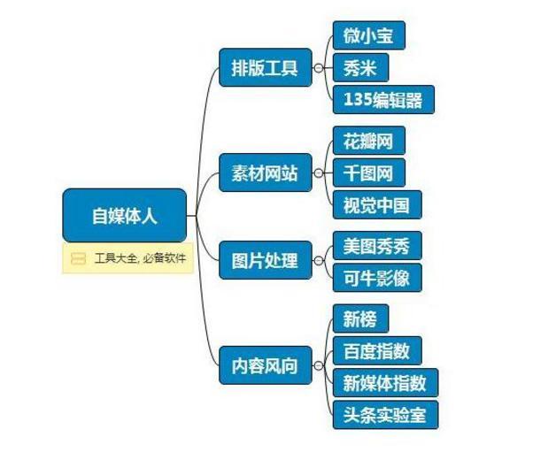 2024新奥精准资料免费大全353期,持久性执行策略_10DM15.353