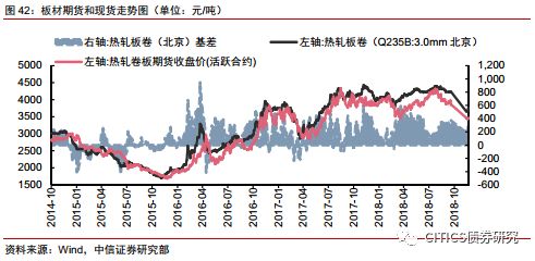 历史上的石油实时价格软件革新之旅，油你掌控的历程回顾