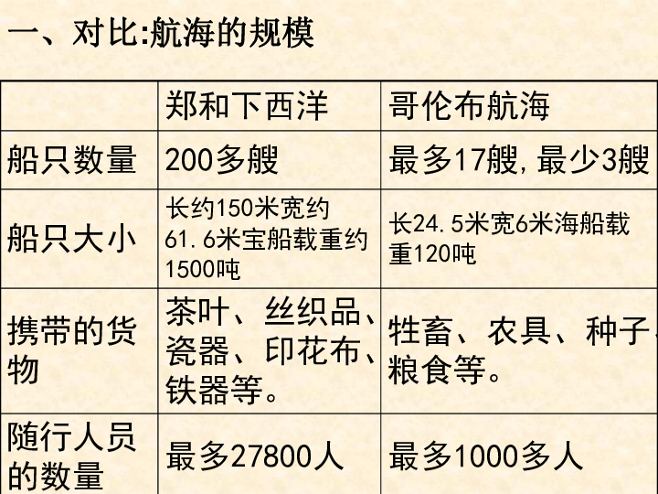 探索自然美景之旅，历史上的库存表与内心宁静艺术的实时简易库存表模板图展示