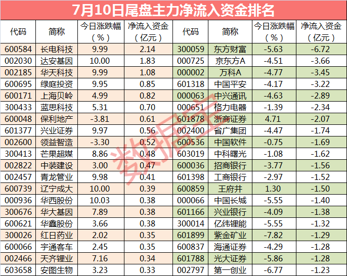 东方台2024年励志舞台，超越时空的节目猜想与学习成就之光