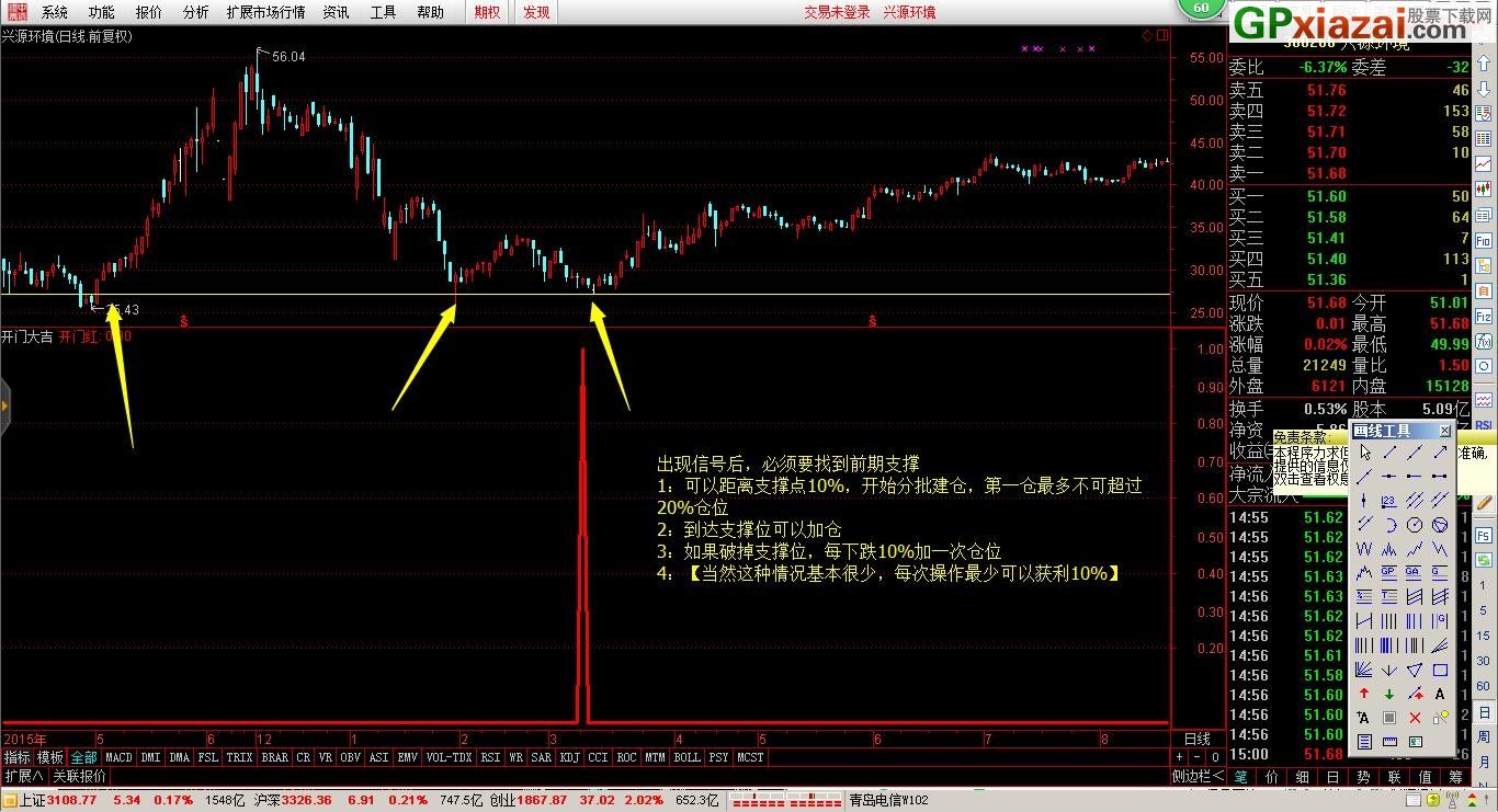 揭秘未来之门，实时博弈指标洞察与预测，关于2024年12月18日的深度解读报告