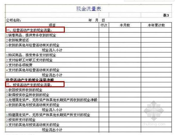 实时现金池冻结，变化中学习，自信塑造未来