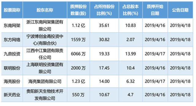 揭秘交易背后的秘密，为何在特定日期实际成交却显示实时交易为0？