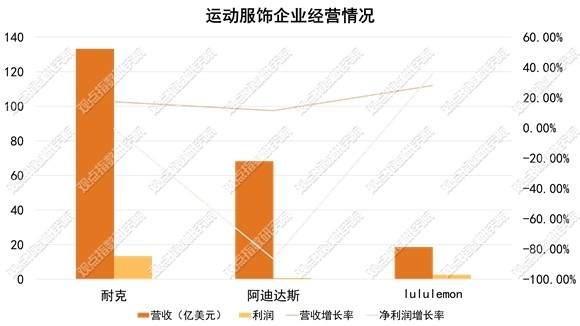 济南堂食风云录，十二月实时观察与深度剖析之堂食情况分析