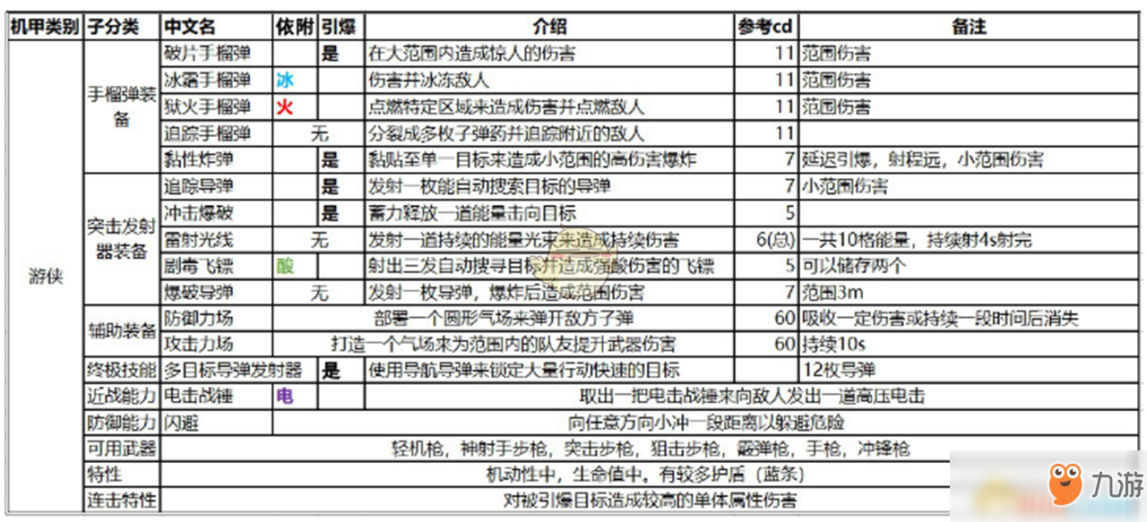 2024澳门特马今晚开奖354期号码分布｜衡量解答解释落实