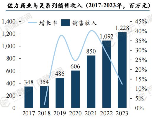 新奥2024年免费资料大全354期｜全面解析与深度探讨