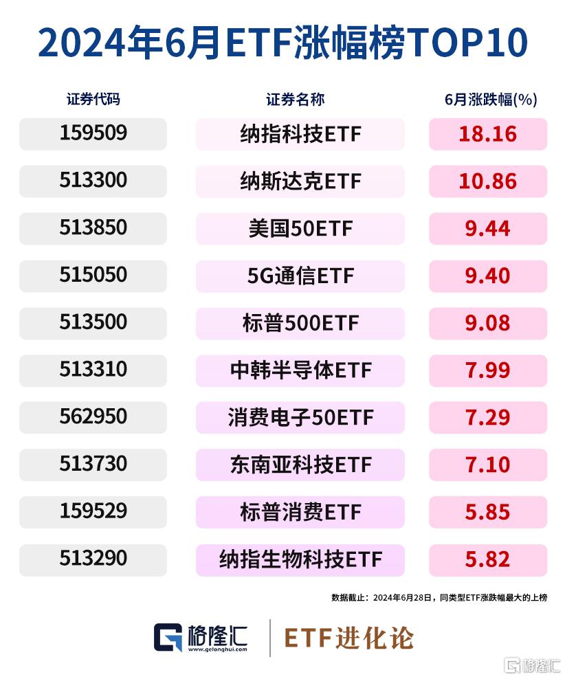 2024年12月18日鸡蛋现货市场实时行情分析与趋势预测