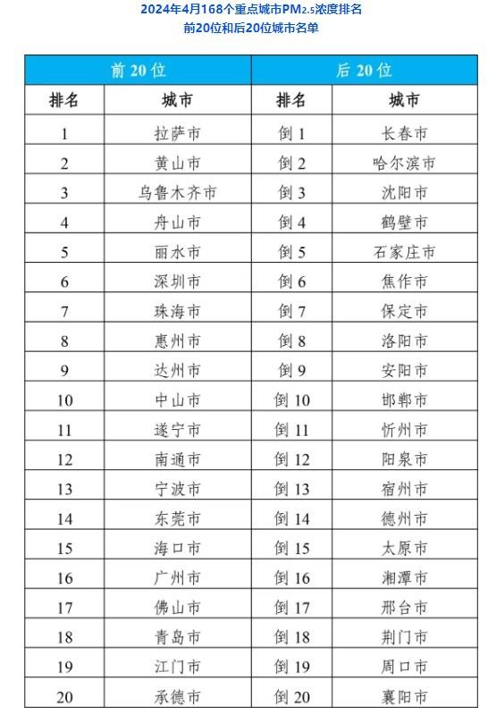 揭秘未来平顶山，预测平顶山最新资讯与实时动态至2024年12月18日