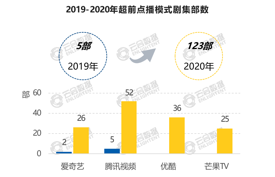 揭秘未来西安路况实时播报素材网展望，洞察与预测（2024年12月18日）